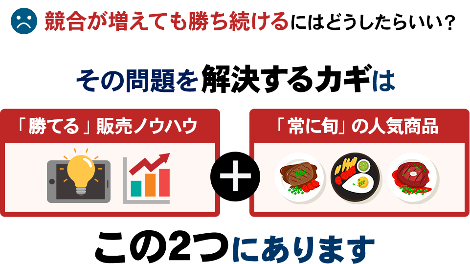 競合が増えても勝ち続けるにはどうしたらいい?